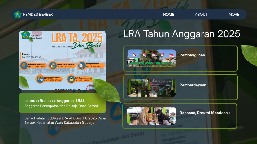 Publikasi Laporan Realisasi Anggaran APBDes 2025 
